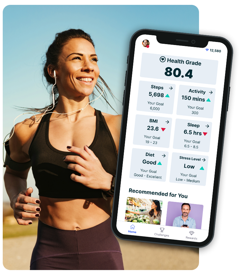 Optimity App for Womens Health